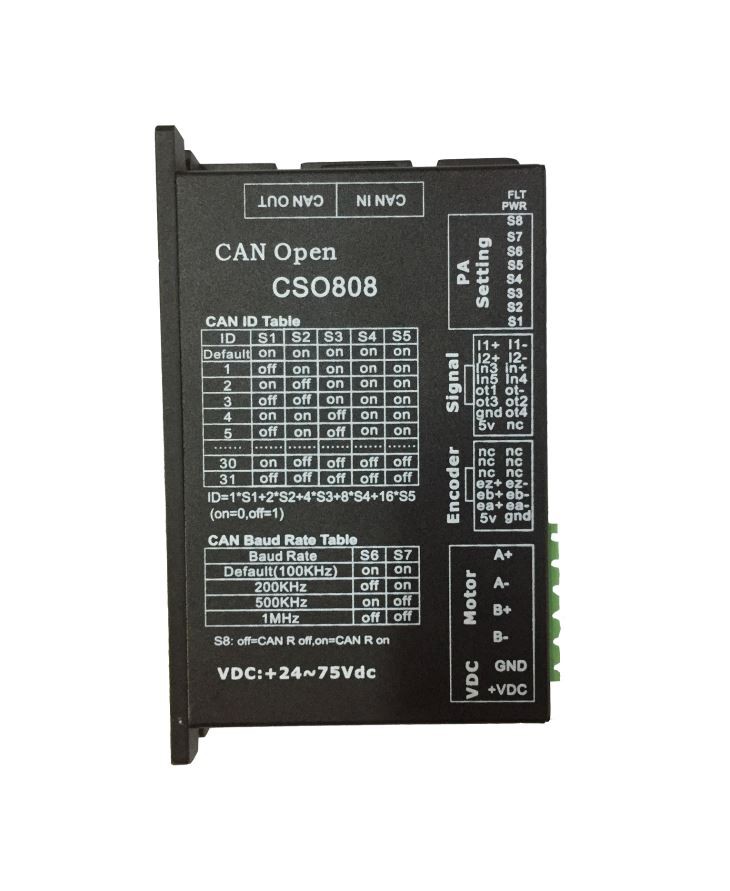 Stepp-ajam CANopen-kommunikatsiooniga